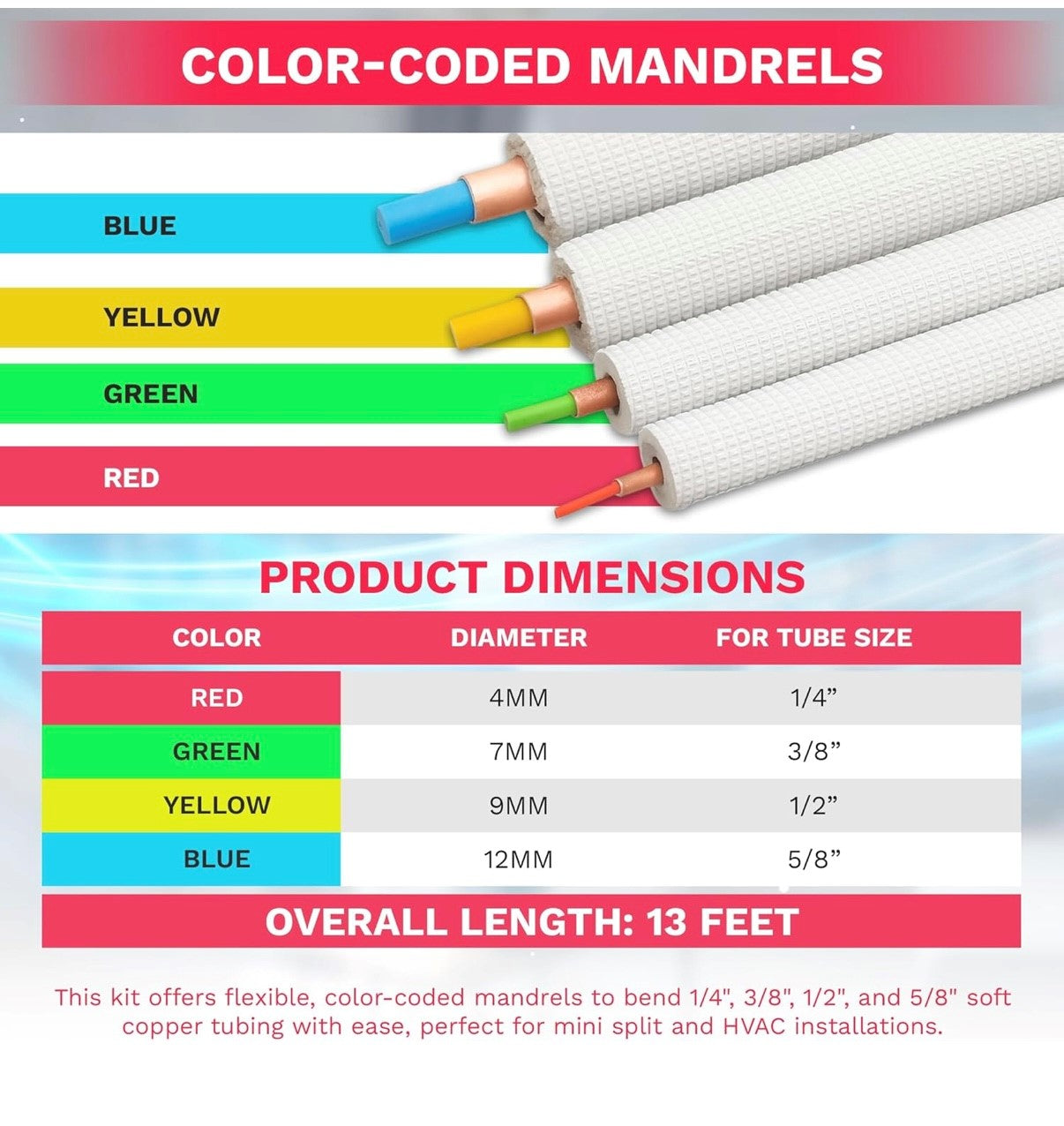 Lineset Bender Kit- 4 piece