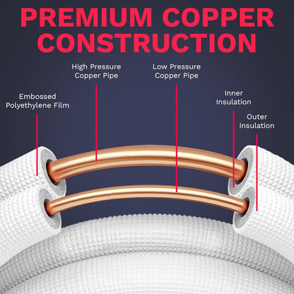 1/4" - 3/8" Mini Split Line Set, Flare Ends, W/Nuts, Insulated. 35 Ft.