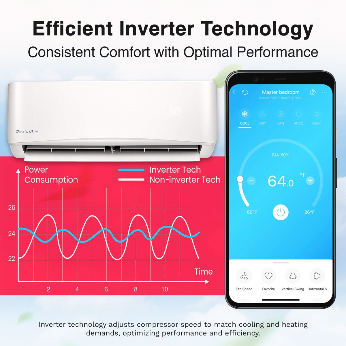 12,000 BTU 20.5 SEER2 R454b Mini Split Heat Pump - (450-600 Sq. Ft. Coverage) Model # 454-12-KA