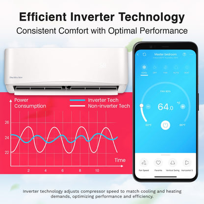 12,000 BTU 20.5 SEER2 R454b Mini Split Heat Pump - (450-600 Sq. Ft. Coverage) Model # 454-12-KA